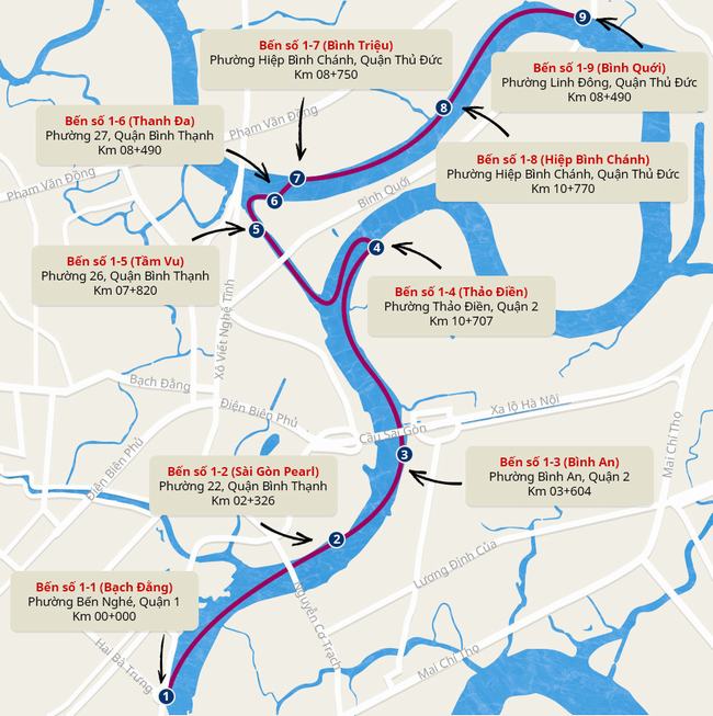 lộ tuyến xe buýt trên sông nâng cao giá trị dự án vinhomes central park